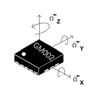 High performance, low-power 6-axis small IMU
